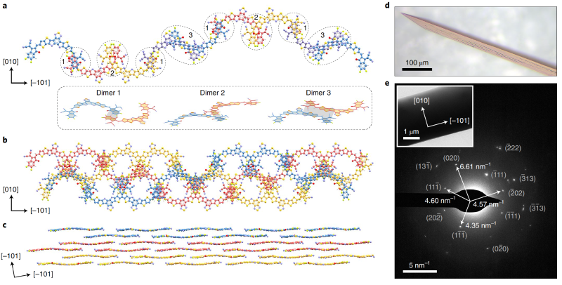 20220506_211153_883.png 图片 8.png