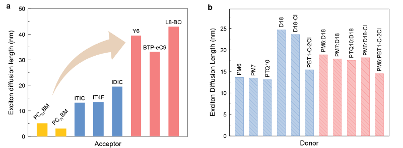 20220506_211227_934.png 图片 5.png