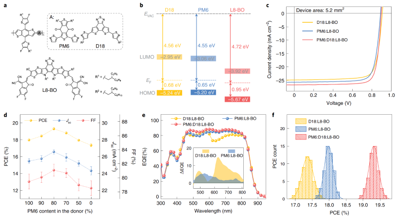 20220506_211314_998.png 图片 7.png