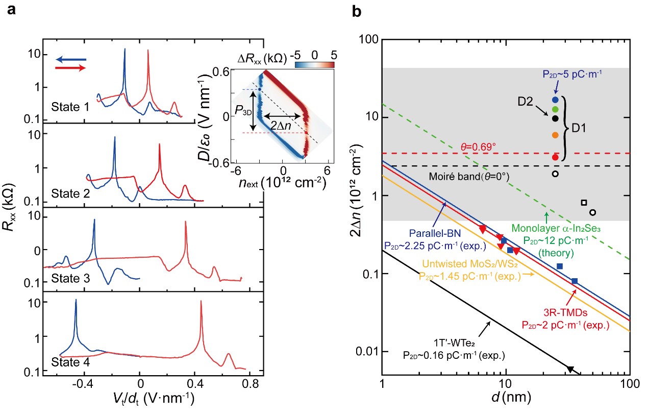 666318e9ec504ecca14c7080cb10749d.jpg 1.jpg
