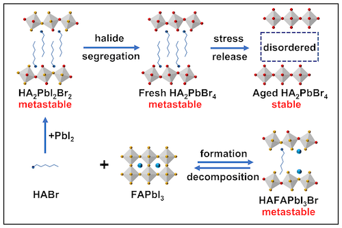 20230506_155013_824.png image2.png