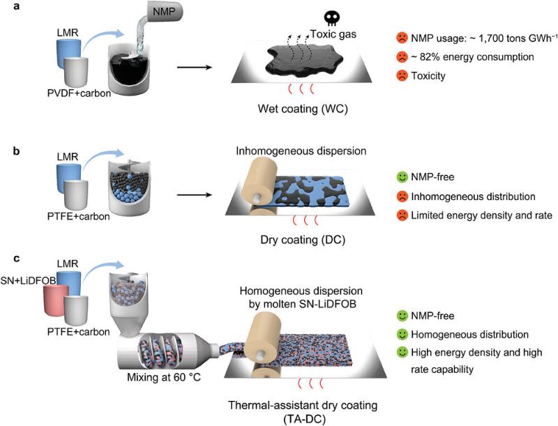20241128_144900_754.jpg adma202410974-fig-0001-m.jpg