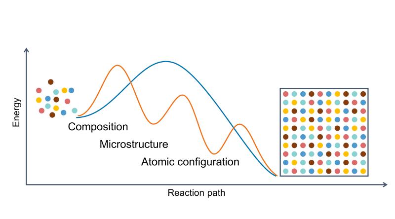 8_Graphical Abstract_PPT Ŵ汾-1_.jpg