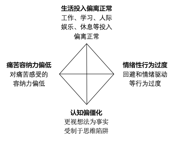 提升认知的方式方法 20250121054618678ec42a6d658.png