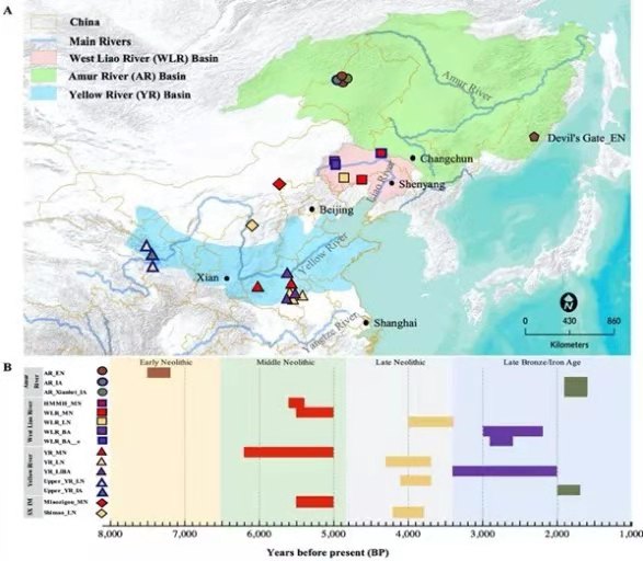 吉林大学生命科学学院在古人类基因组研究领域取得重要进展