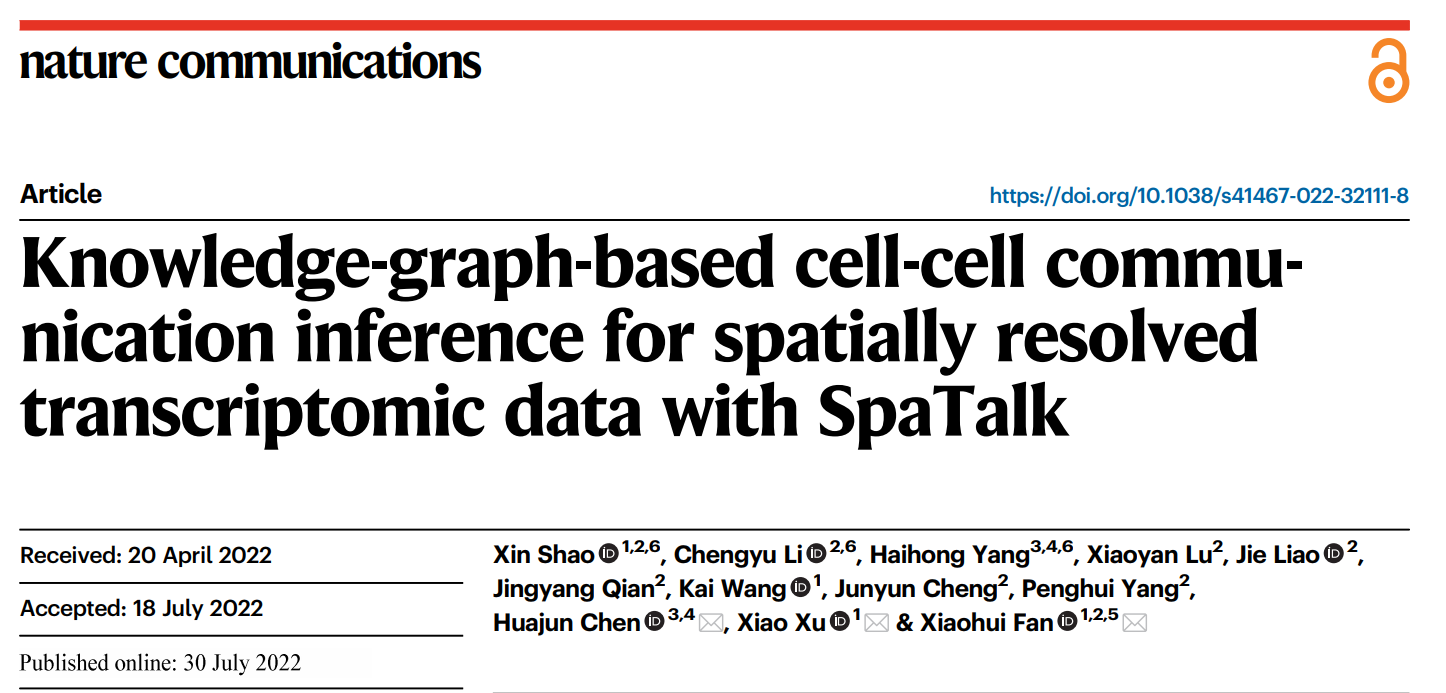 浙大药学院：基于空间转录组的细胞间通讯推断新方法SpaTalk